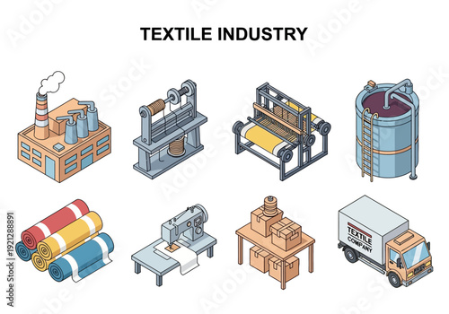 Collection of isometric illustrations depicting machinery and components vital to the textile manufacturing industry