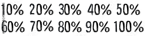 Set scratch percent number vector for edgy retail sales. Ideal for symbolizing alternative discount offers, rough promotions, and grunge marketing.