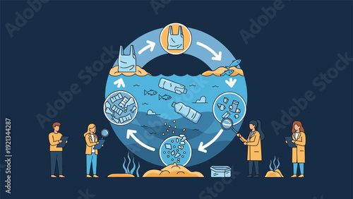 Scientific study of plastic pollution in the ocean, illustrating the lifecycle from bags to microplastics and its impact on marine life.