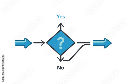 Decision Flowchart Yes No Icon