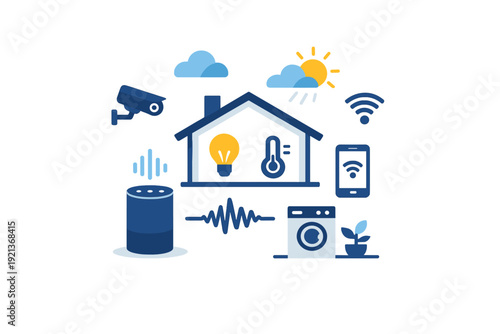 Smart home automation system with IoT devices, security, energy and connected appliances