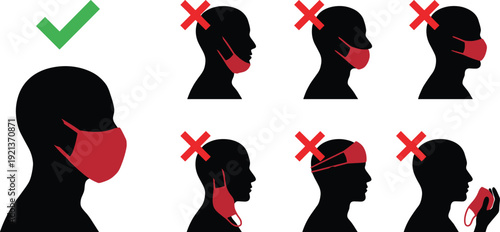 Correct face mask wearing guide with wrong examples icons, health safety instruction, pandemic protection illustration, proper mask usage concept for public awareness