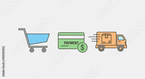 E-commerce workflow illustration detailing the customer journey from selecting items in a shopping cart, making a secure transaction, to successful product delivery