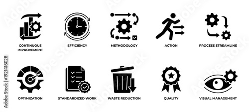 Kaizen and Continuous Improvement line art icon set vector illustration editable