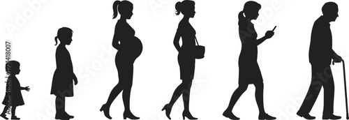 Human life cycle silhouettes showing toddler, young girl, pregnant woman, adult, middle‑aged woman, elderly man, aging stages illustration
