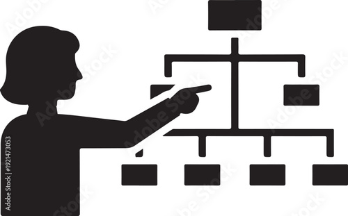A woman pointing at an organizational chart