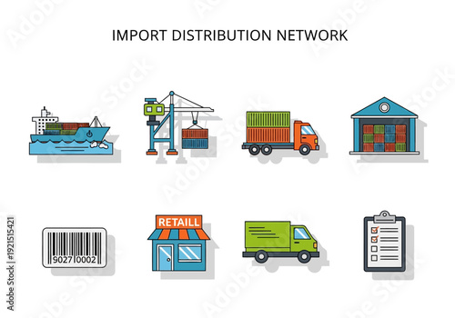 Illustrations of an import distribution network, including cargo ship, crane, truck, warehouse, barcode, retail store, and delivery van