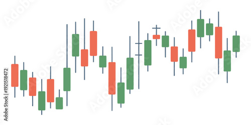 Financial candlestick chart with green and red bars showing stock market volatility and trading price movement