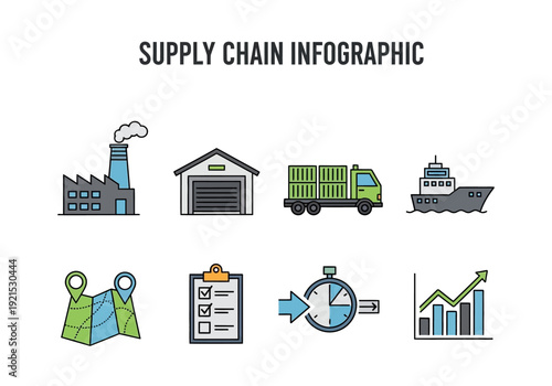 Supply Chain Infographic with Icons Representing Logistics, Warehousing, Transportation, and Delivery