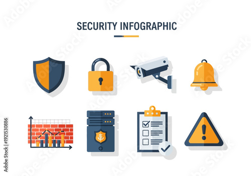 Security infographic with icons for protection, surveillance, and safety measures