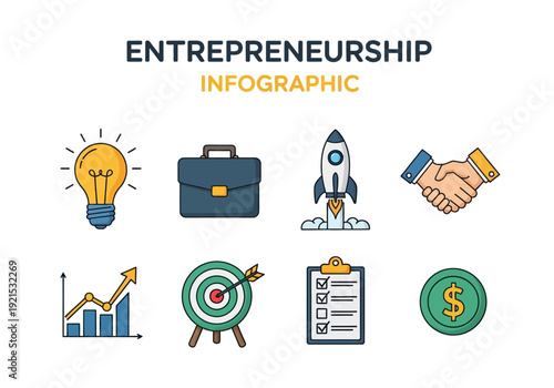 Entrepreneurship Infographic Showing Business Growth Success and Investment Opportunities