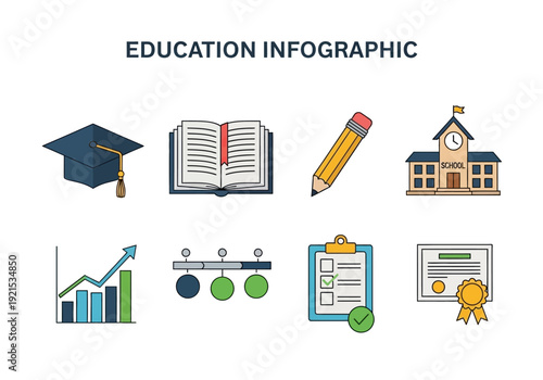 Collection of icons and graphics representing education, learning, and academic achievement