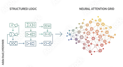 Structured Logic vs Neural Attention Grid A Visual Comparison.