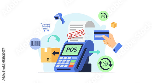 Retail Product Return, Refund, and Exchange Process. E-commerce Customer Service Transaction with POS Terminal, Credit Card, and Package Icons.