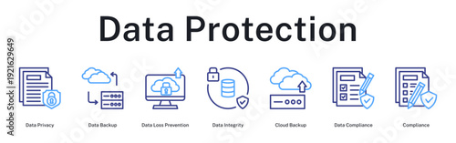 Data Protection process ensuring privacy, backup, loss prevention, and regulatory compliance for sensitive information