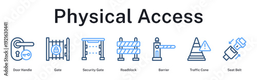Physical access control from entry points through barriers and safety measures