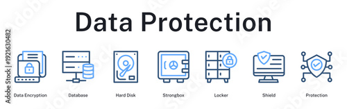 Data protection workflow from encryption through secure storage and safeguarding measures