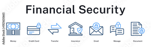 Financial security process covering transactions, insurance verification and secure communication