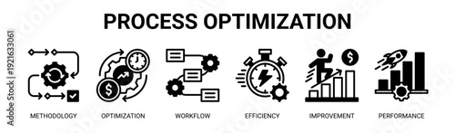 Process Optimization web banner icon vector illustration concept with icons of methodology, optimization, workflow, efficiency, improvement, and performance.