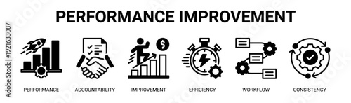 Performance Improvement web banner icon vector illustration concept with icons of performance, accountability, improvement, efficiency, workflow, and consistency.