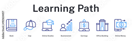 Learning path from education to graduation, professional development, career building, and financial success achievement.