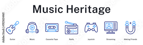 Music heritage celebrating instruments, vintage formats, broadcast evolution, gaming soundtracks, streaming, and musical communities.