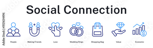 Social connection journey from meeting people to friendship, romance, commitment, shopping together, and shared financial values.