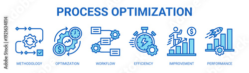 Process Optimization web banner icon vector illustration concept with icons of methodology, optimization, workflow, efficiency, improvement, and performance.