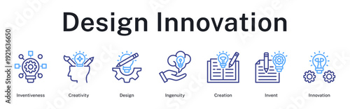 Design innovation process highlighting inventiveness, creative ingenuity, and breakthrough innovative solutions.