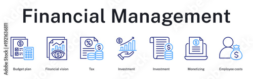 Financial management process from budget planning to investment strategy and monetization optimization