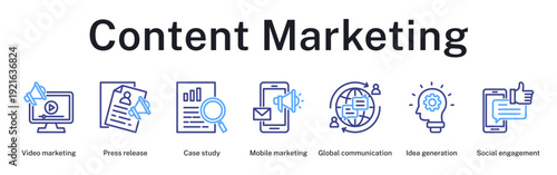 Content marketing journey from idea creation to global distribution and social media engagement