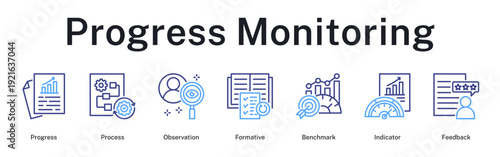 Progress monitoring system tracking formative processes through benchmarks and performance indicators