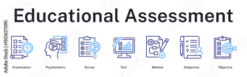 Educational assessment using psychometric tools and survey methods for objective evaluation outcomes