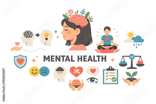 Mental health awareness illustration with wellbeing symbols and emotional balance concept