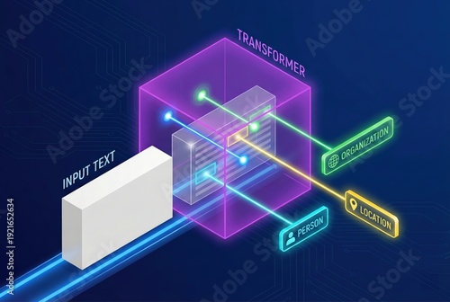 Natural language processing pipeline for named entity recognition