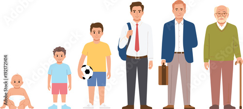 Human Life Stages Vector Set — Baby, Child, Teen, Young Adult, Working Adult, Middle-Aged, Senior, Elderly Illustrated Flat Characters for Education and Family