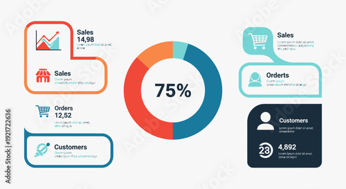 E-commerce Sales Analytics Dashboard with Charts and Data Isolated White Background