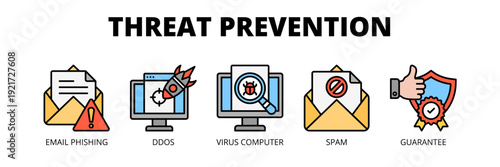 Threat Prevention web banner icon vector illustration concept for cyber risk mitigation with icons of email phishing, DDoS attack, virus protection, spam filtering and guarantee.