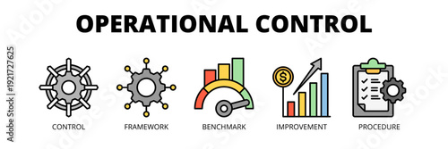 Operational Control web banner icon vector illustration concept for operational performance management with icons of control system, framework, benchmarking, improvement and procedure.