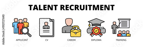 Talent Recruitment web banner icon vector illustration concept for human resource hiring strategy with icons of applicant selection, CV review, career development, diploma and training.