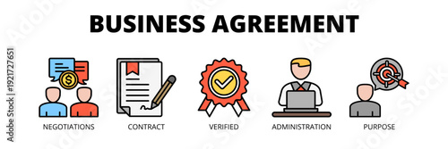 Business Agreement web banner icon vector illustration concept for corporate partnership management with icons of negotiations, contract signing, verification, administration and business purpose.