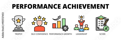 Performance Achievement web banner icon vector illustration concept for corporate performance growth with icons of trophy, self-confidence, performance growth, leadership and score.