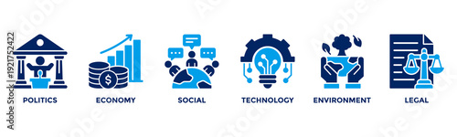 Pestel banner web icon vector illustration concept of political economic social technological environmental legal with icon of governance, finance, network, automation, ecology, law statement