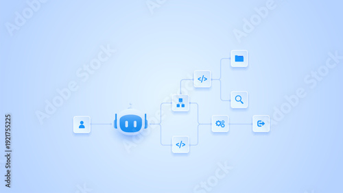 AI workflow automation artificial intelligence. ai agent workflow diagram dashboard data pipelines with data processing system, ai model, document and automation system.