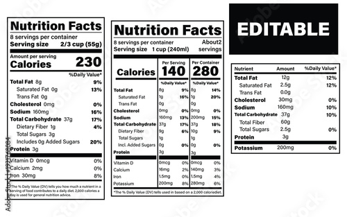 nutrition facts labels with editable text box on white background