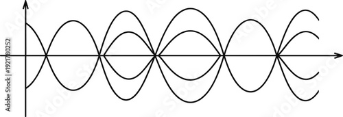 Abstract oscillating waveforms illustration showing sinusoidal interference patterns frequency modulation physics concept minimal black white 