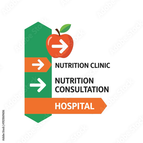 Innovative Clinic Signage Illustrating Nutrition Services, Consultation, and Hospital Access