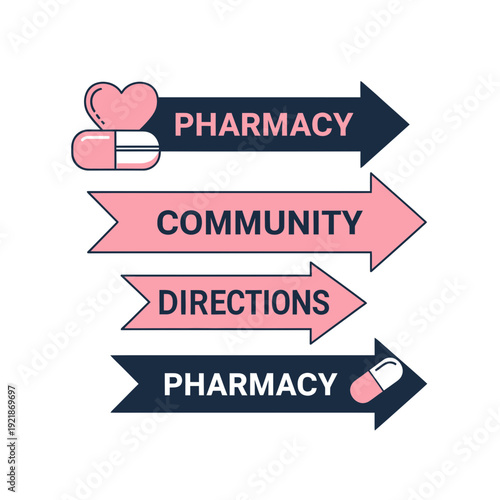 Innovative Pharmacy Directional Sign Illustrating Community Healthcare Services and Assistance