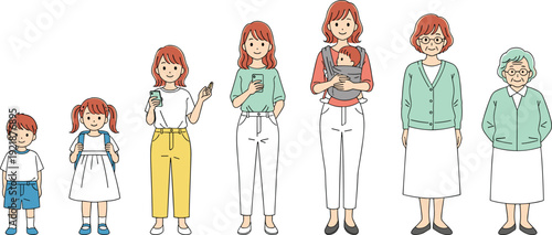 Life cycle stages of a woman from childhood to senior age, female aging process illustration set, flat vector illustration cad drawing,