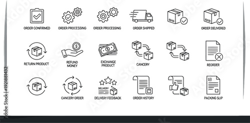 Set of minimal black and white outline icons illustrating various stages of the e-commerce order fulfillment and post-purchase customer service process flow.